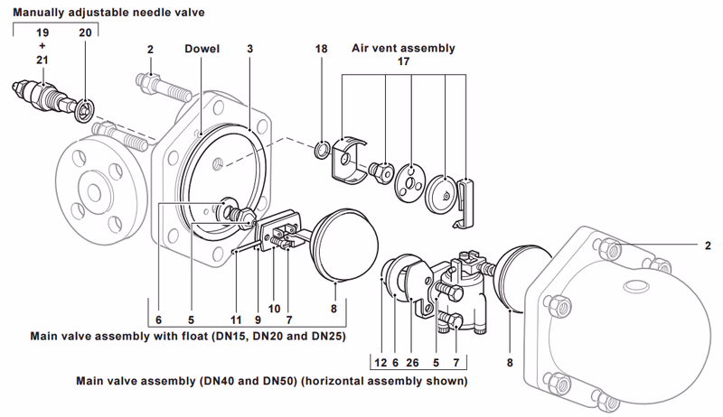 Spirax Sarco FT44 Spare Parts